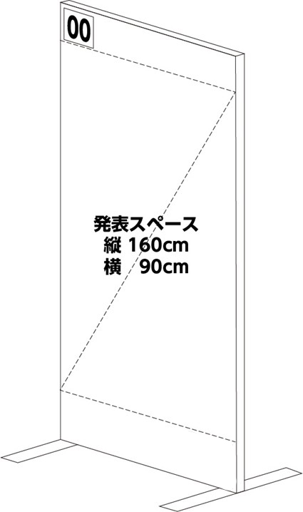 発表スペースの大きさは縦160cm×横90cm